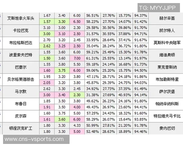 竞彩足球受注赛程全解析助您轻松掌握赛事动态与投注策略 竞彩足球受注赛程全解析助您轻松掌握赛事动态与投注策略
